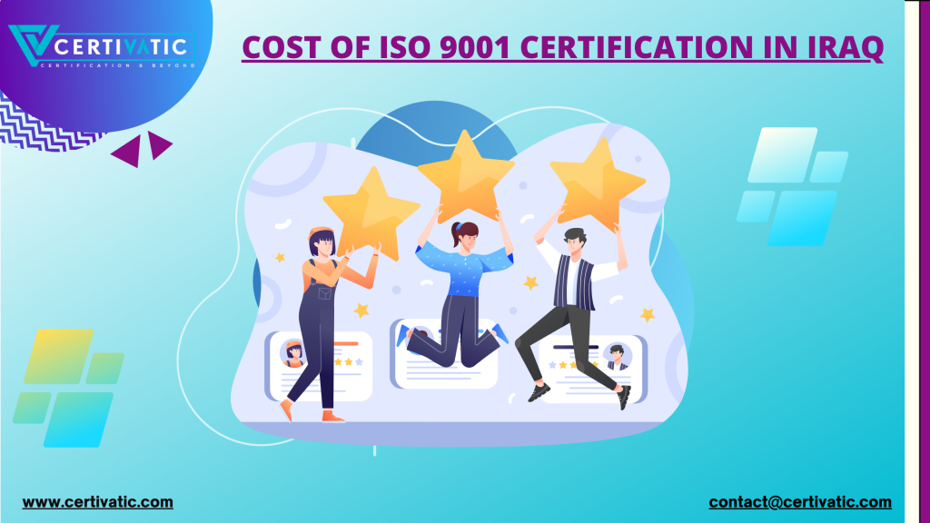 Cost of ISO 9001 Certification in Iraq