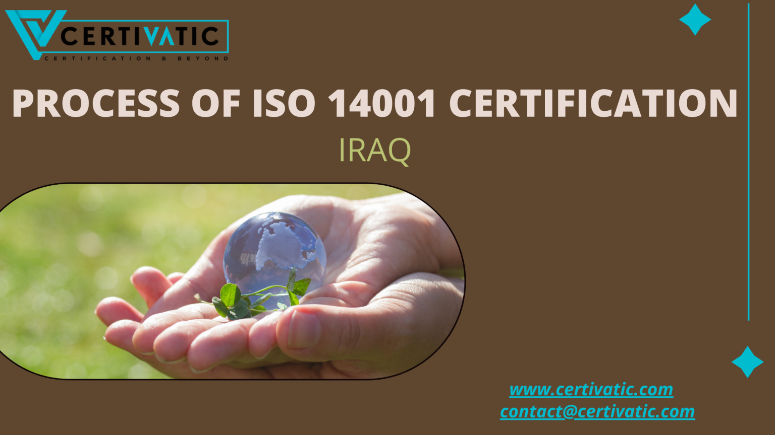 What is the process of ISO 14001 Certification in Iraq?