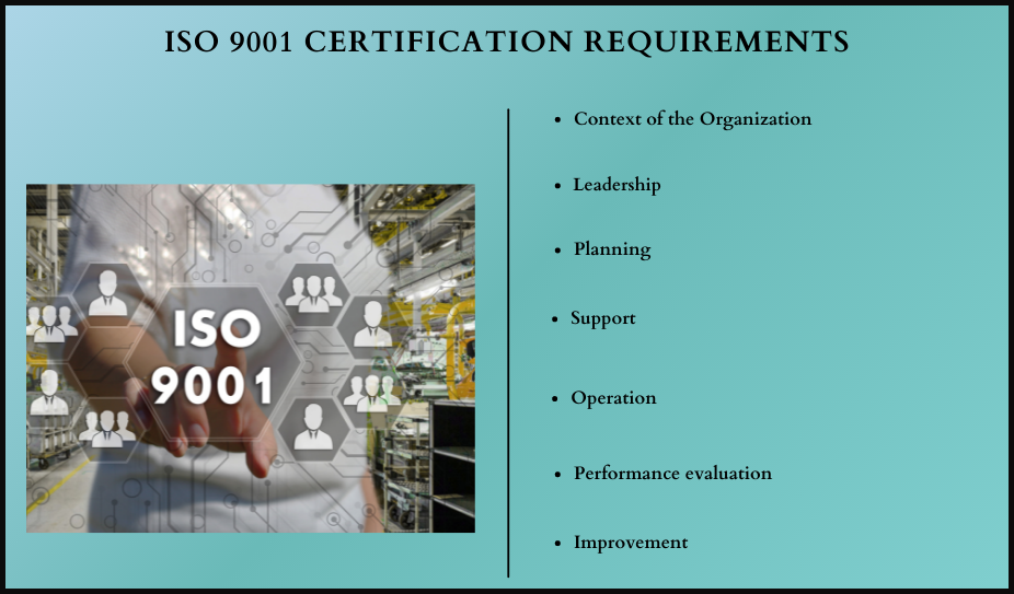 ISO 9001 Certification Requirements in Nigeria