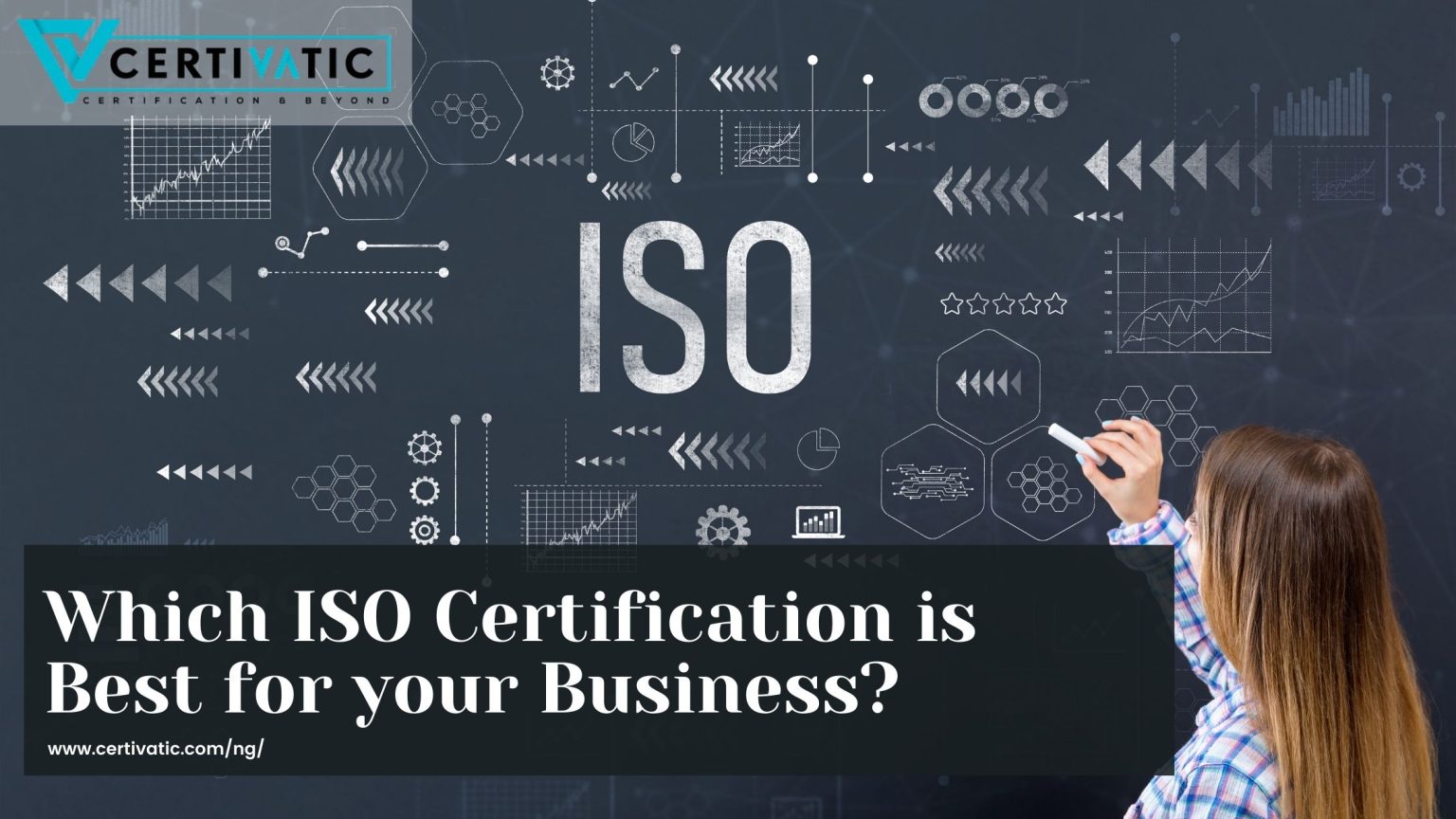 Which ISO Certification is Best for your Business?
