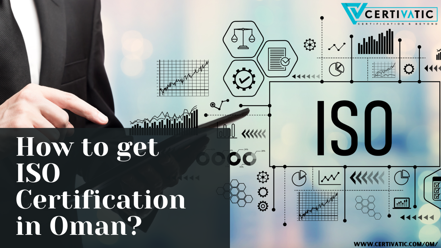 How to get ISO Certification in Oman?