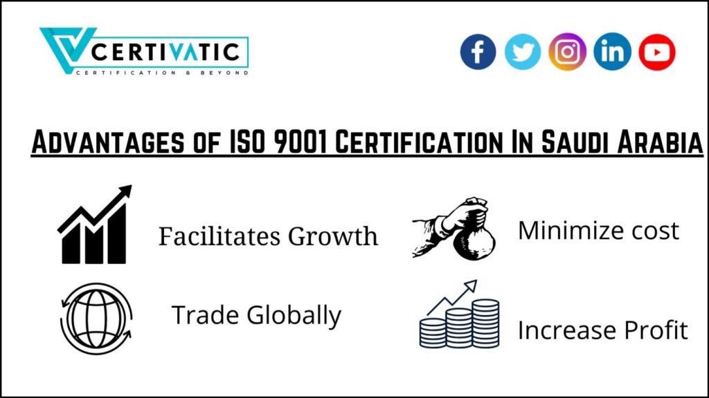Advantages of ISO 9001 certification in Saudi Arabia