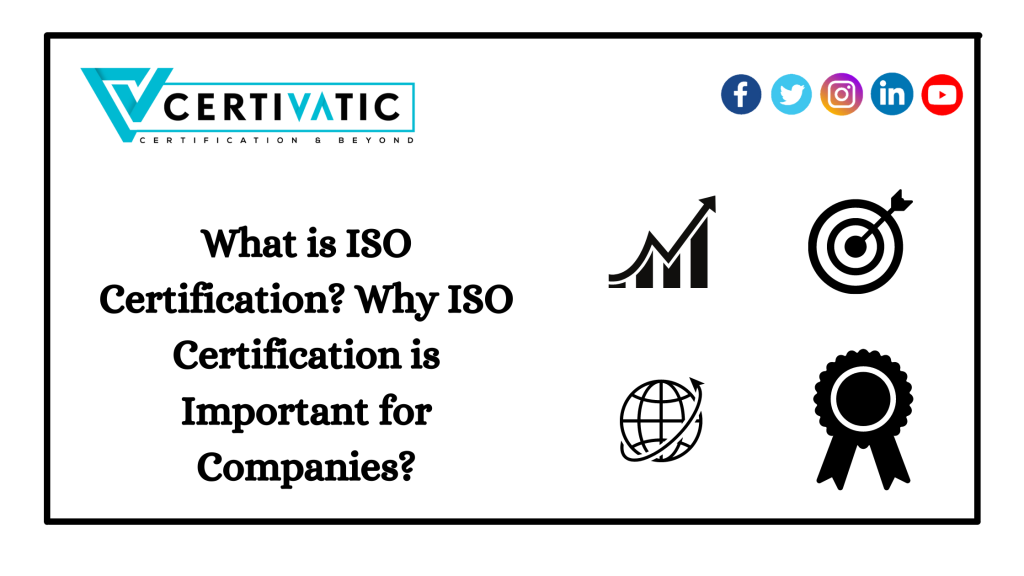 What is ISO Certification Why ISO Certification is Important for Companies