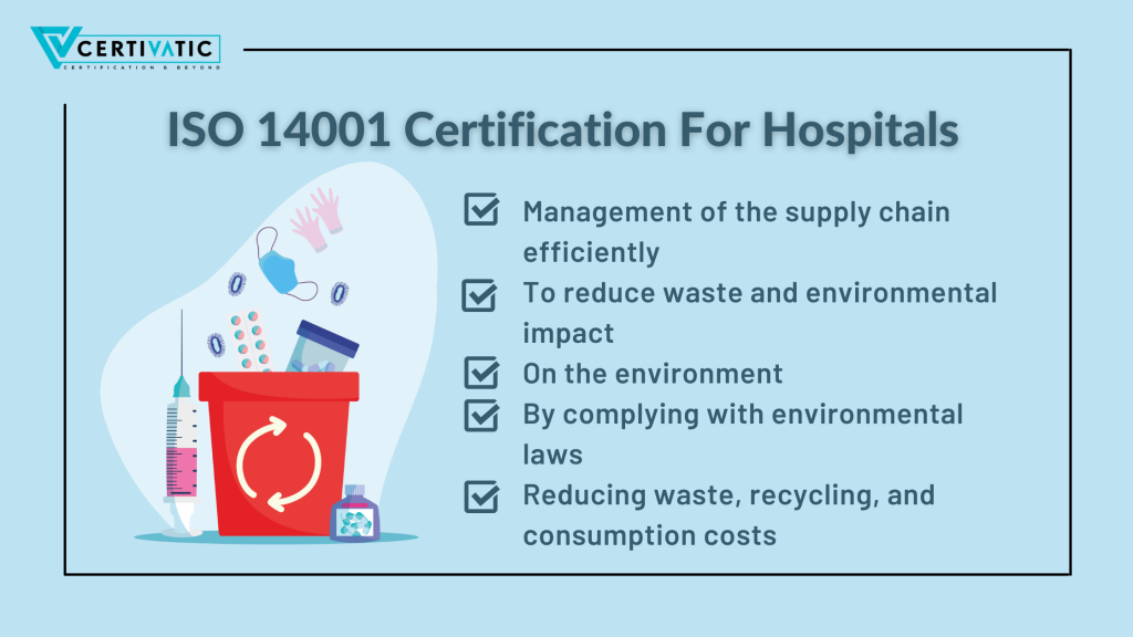 ISO 14001 Certification in Saudi Arabia for Hospitals