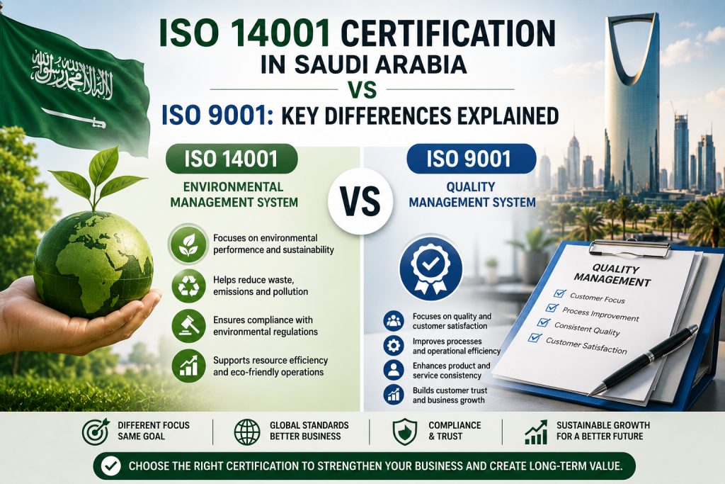 Comparison of ISO 14001 Certification Services in Saudi Arabia and ISO 9001 showing environmental management and quality management systems.