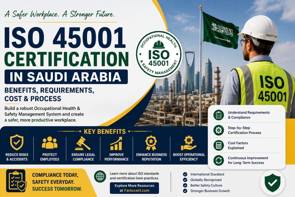 ISO 45001 Certification in Saudi Arabia improving workplace safety and occupational health management