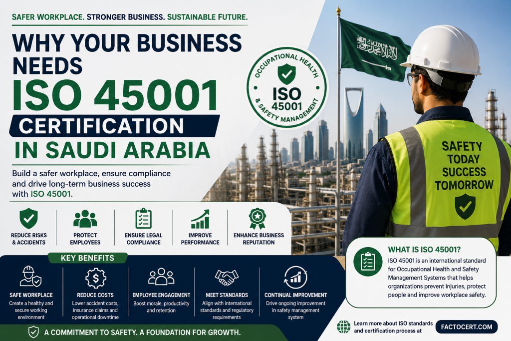 ISO 45001 Certification in Saudi Arabia helping businesses create safer workplaces and improve occupational health management